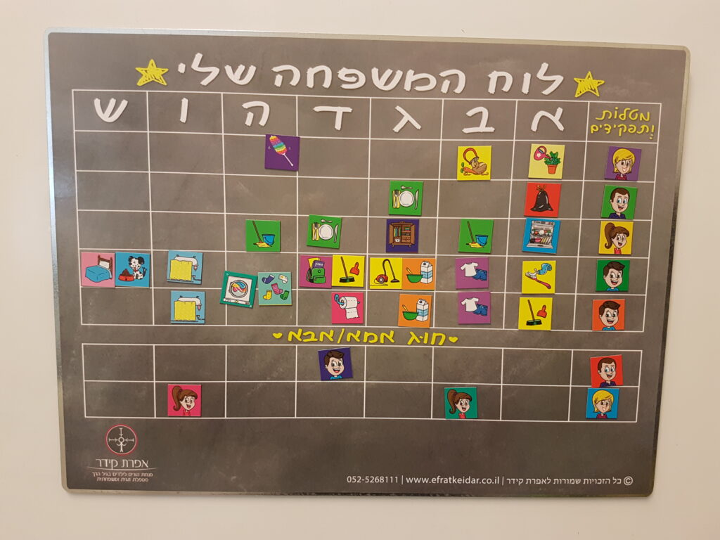לוח המשפחה שלי